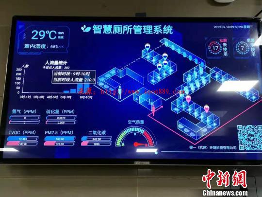 智慧管理系統(tǒng)?！?yán)易夢(mèng) 攝