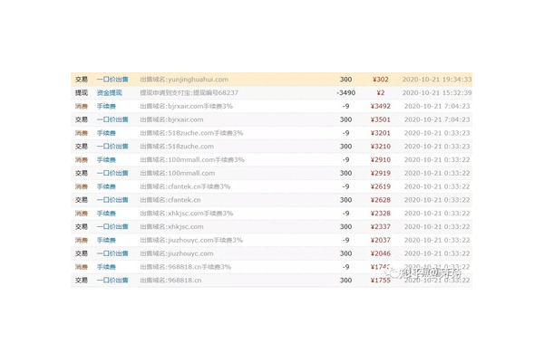 蜘蛛池排名_蜘蛛池收錄