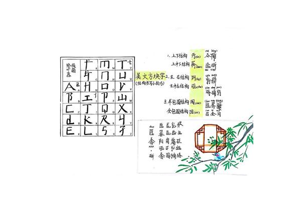 拼音 蜘蛛_拼音蜘蛛的蜘怎么拼
