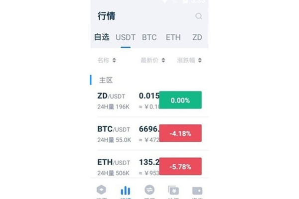 蜘蛛礦池最新公告_蜘蛛礦池是自動(dòng)提幣嗎