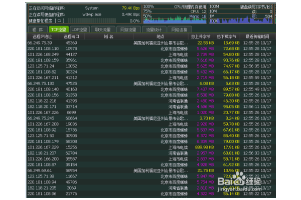 怎么購買蜘蛛池