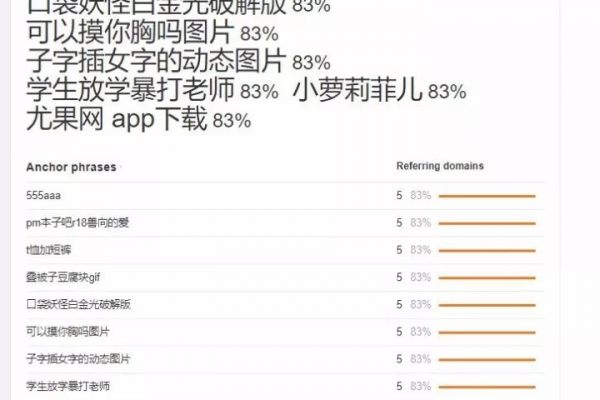 灰產(chǎn)蜘蛛池
