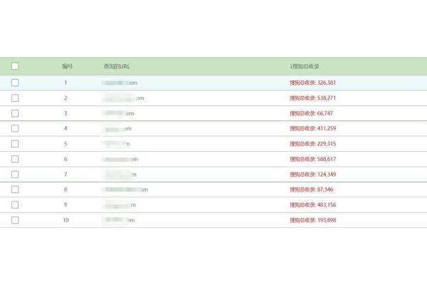 小旋風(fēng)蜘蛛池使用技巧_小旋風(fēng)蜘蛛池使用教程