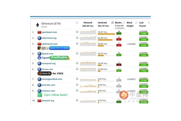 蜘蛛礦池會關(guān)閉嗎_蜘蛛礦池怎么了