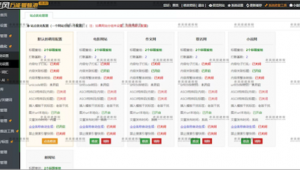 蜘蛛池交易平臺_蜘蛛池官網(wǎng)