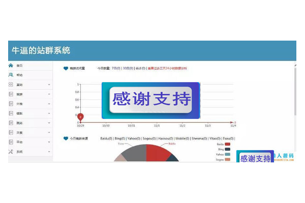 無憂蜘蛛池推薦