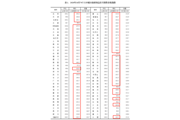 徐州蜘蛛人聯(lián)系電話_蜘蛛池工具全首上海百首