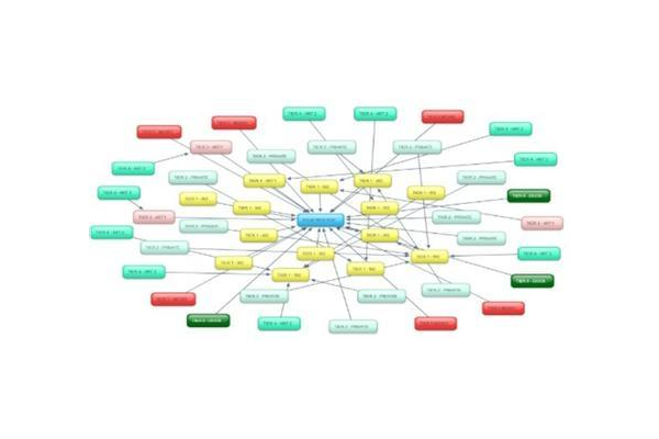 蜘蛛池出租購(gòu)買,超級(jí)蜘蛛池出租平臺(tái)_蜘蛛池效果