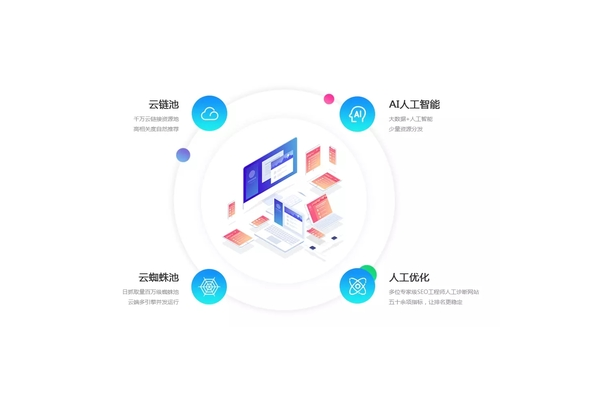 千萬蜘蛛池出租_2021蜘蛛池