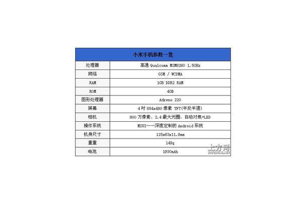 蜘蛛池在哪里_蜘蛛池新手入門