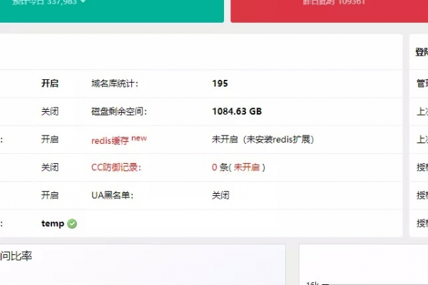 蜘蛛池真的有用嗎_蜘蛛池新手入門