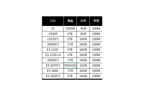 蜘蛛池真的能收錄網(wǎng)站嗎_php蜘蛛池