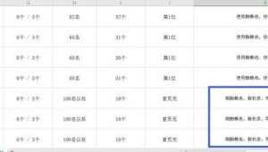 蜘蛛池新手入門_蜘蛛池使用教程