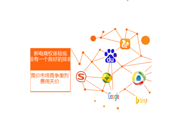 湖南蜘蛛池推廣